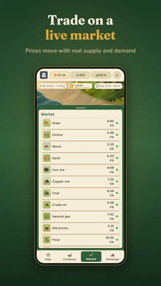 The market screen with prices for grain, cotton, wood and more